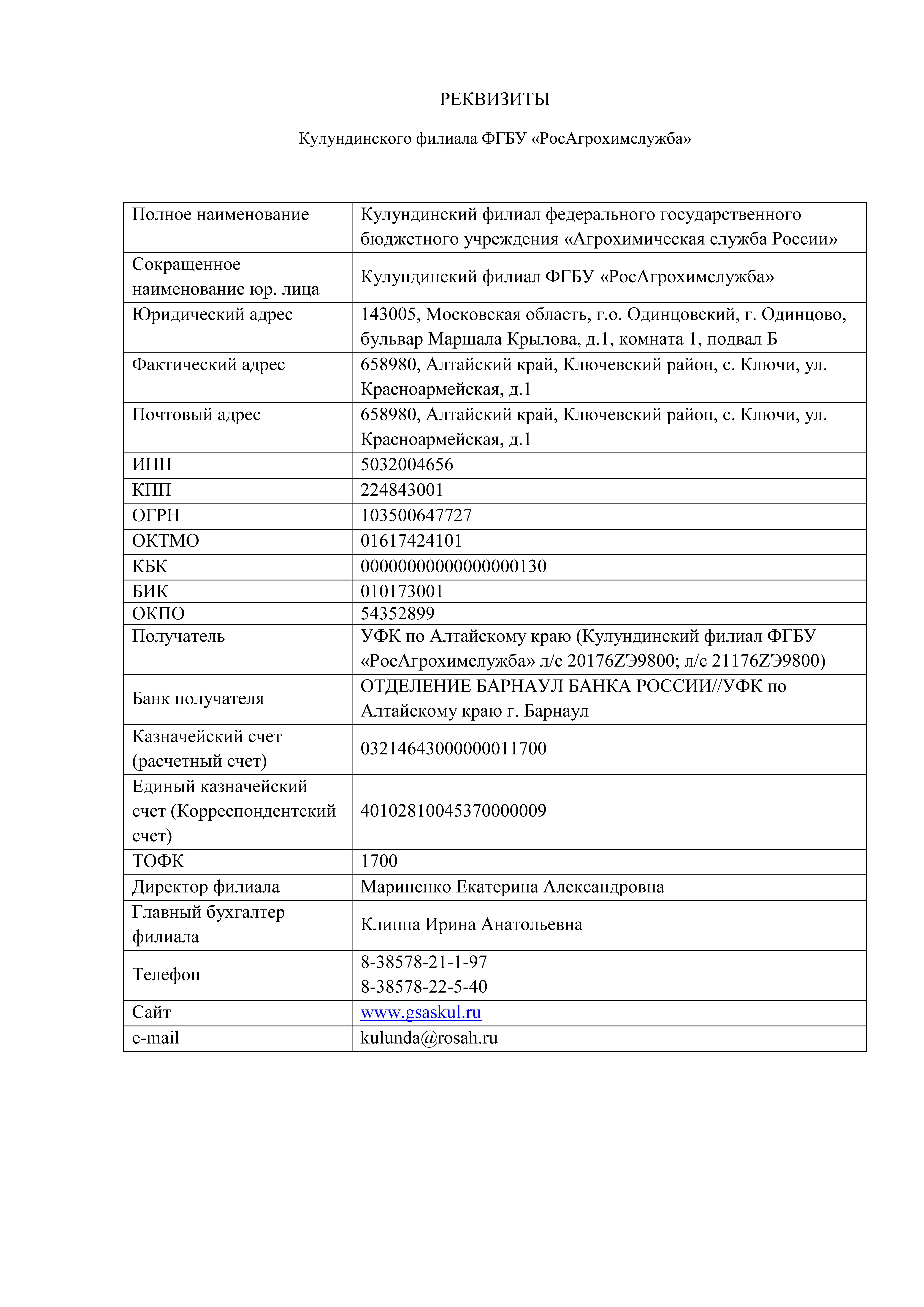 Реквизиты Кулундинского филиала 2025
